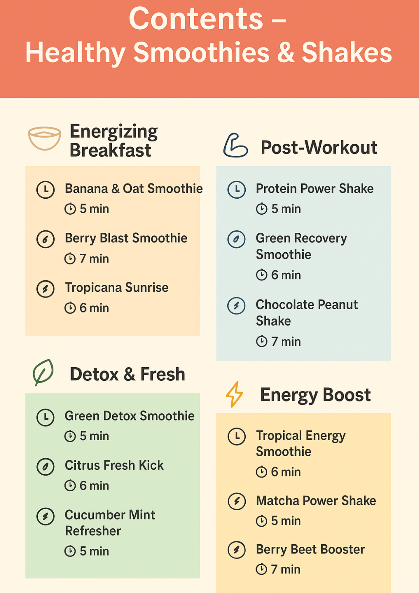 Healthy Smoothies & Shakes eBook